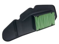 Luftfilter Einsatz für Honda PCX 125, 150 2012-