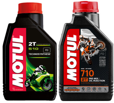 Motoworx Ersatzteile Öl & Pflegeprodukte Ersatzteile