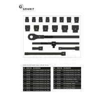 Einlagen-Set Steckschlüssel GRANIT BLACK EDITION, 19-teilig